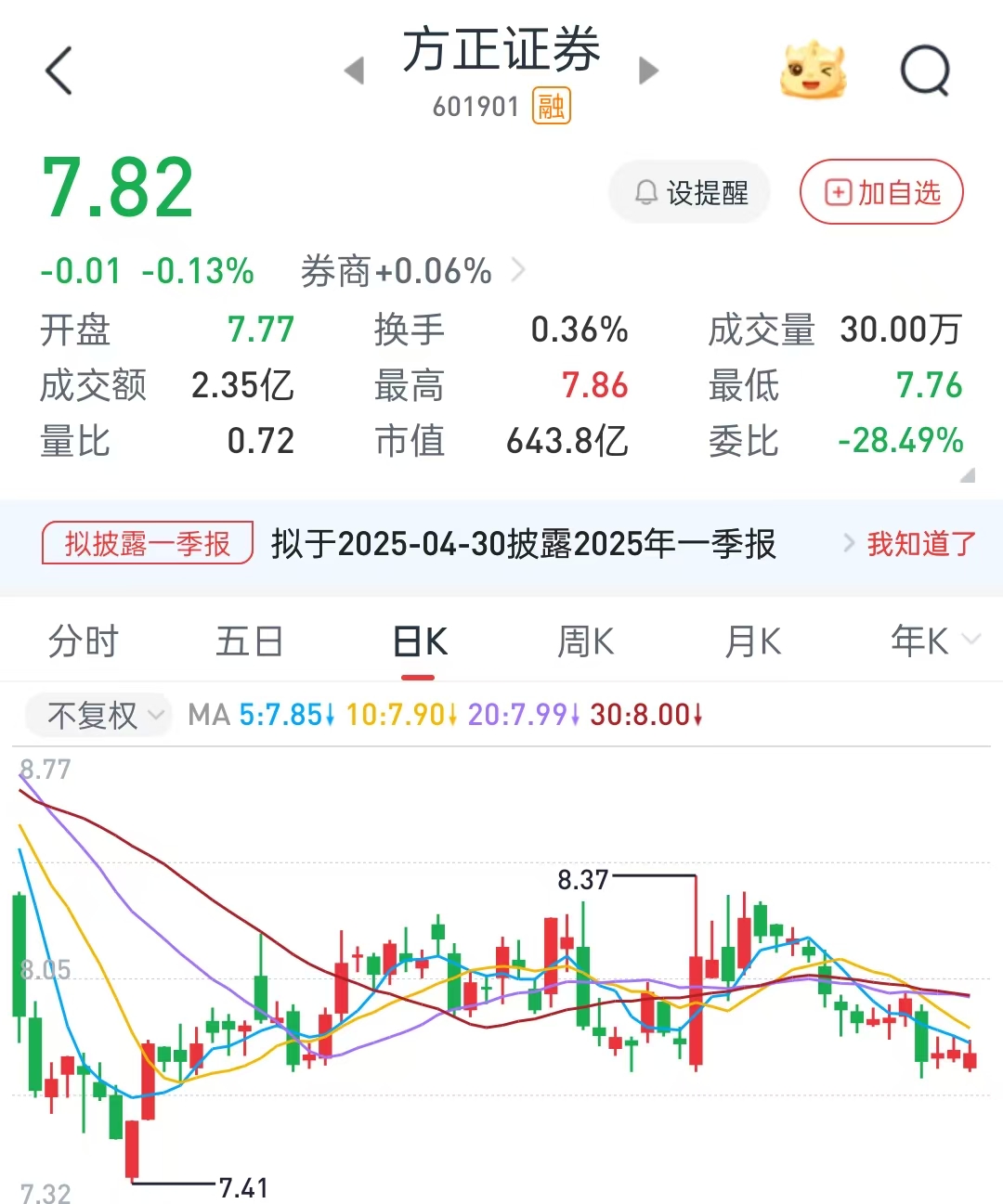 最新资讯 第219页