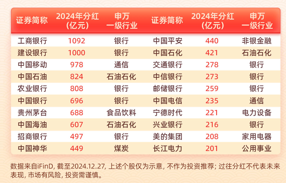 最新资讯 第216页