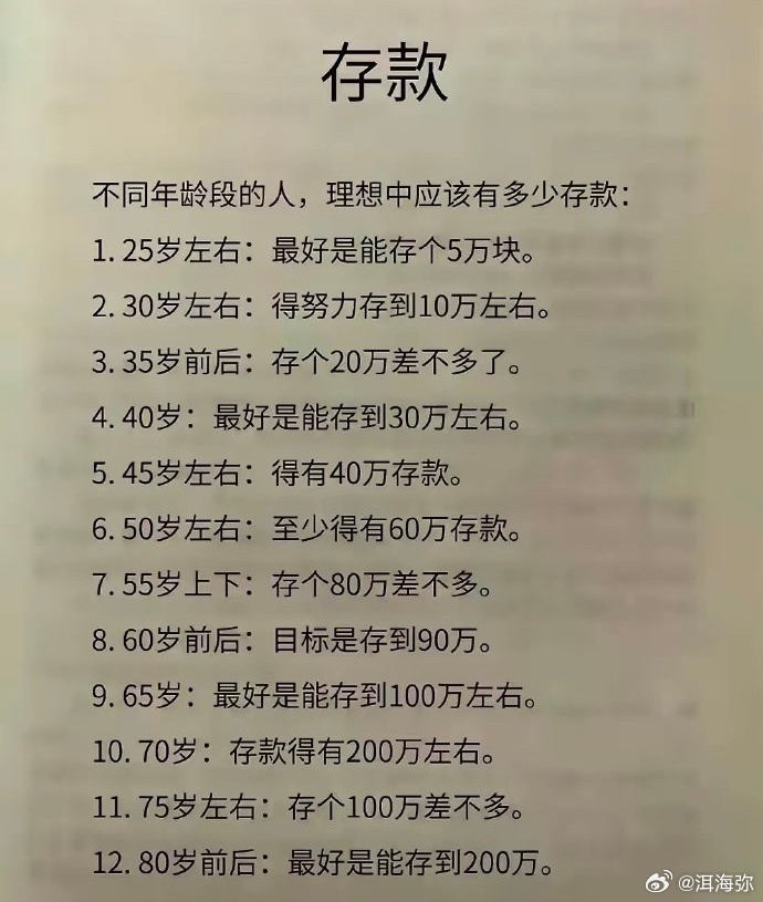 游戏专题 第204页