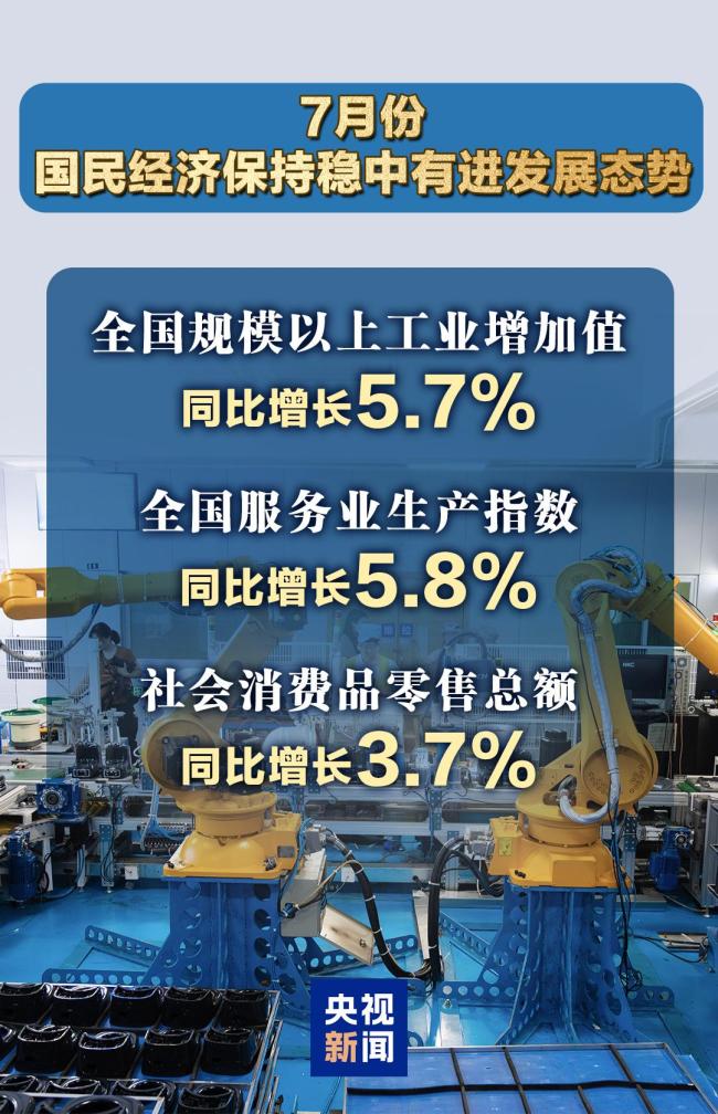 最新资讯 第190页
