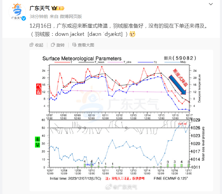 最新资讯 第175页