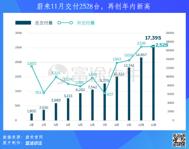 游戏专题 第160页
