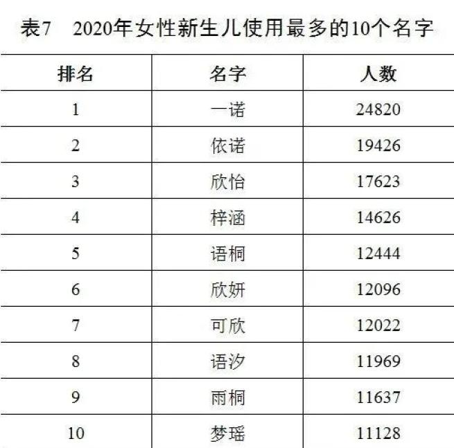 地方新闻 第118页