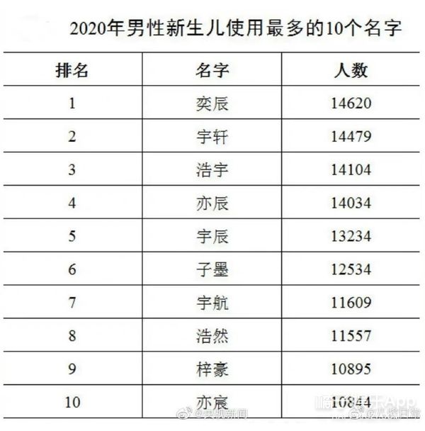 地方新闻 第114页