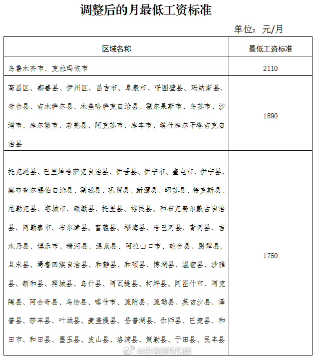 娱乐生活 第85页